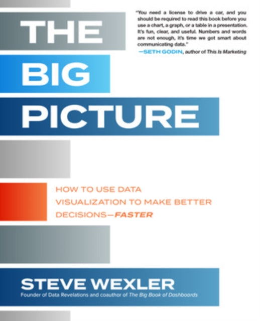 The Big Picture How to Use Data Visualization to