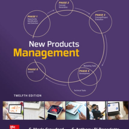 ISE New Products Management