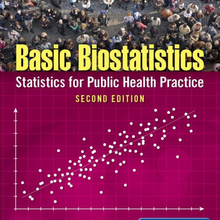 Basic Biostatistics  Statistics for Public Health