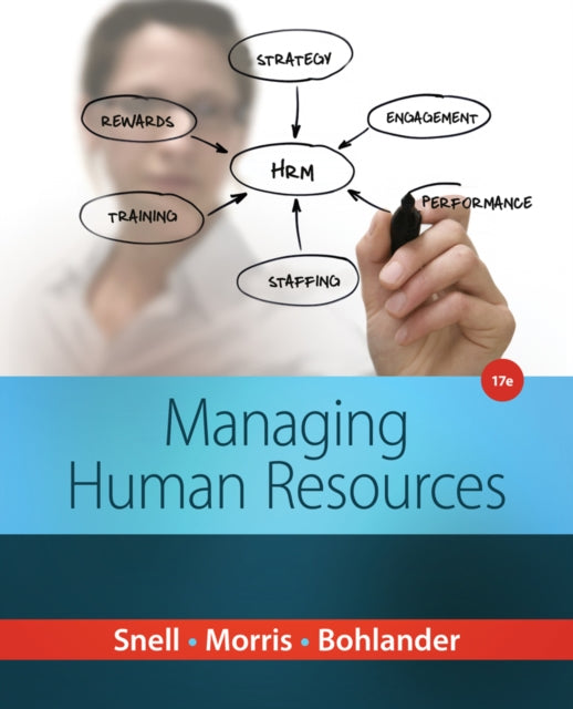 Managing Human Resources Mindtap Course List