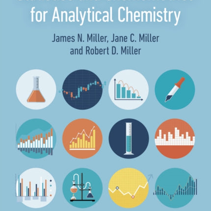 Statistics and Chemometrics for Analytical