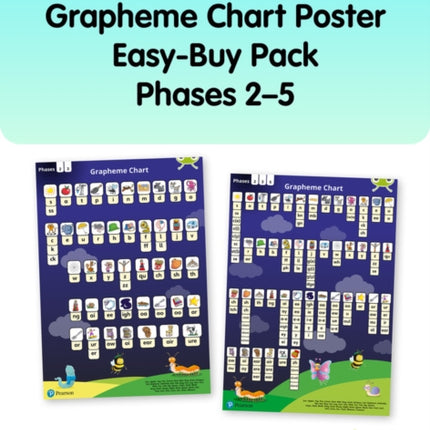 Bug Club Phonics Grapheme Poster EasyBuy Pack Phases 25