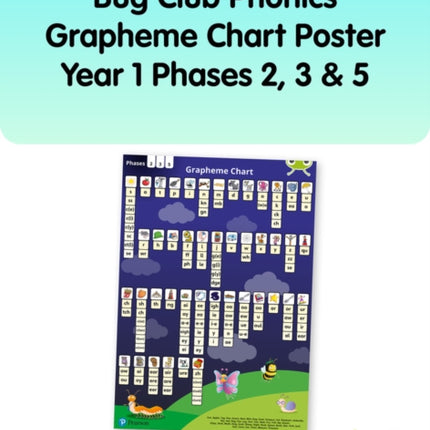 Bug Club Phonics Grapheme Year 1 Poster