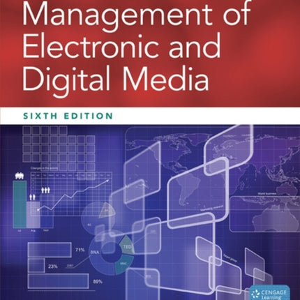 Management of Electronic and Digital Media