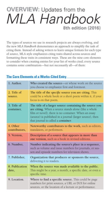 The Cengage Essential Reference Card to the MLA