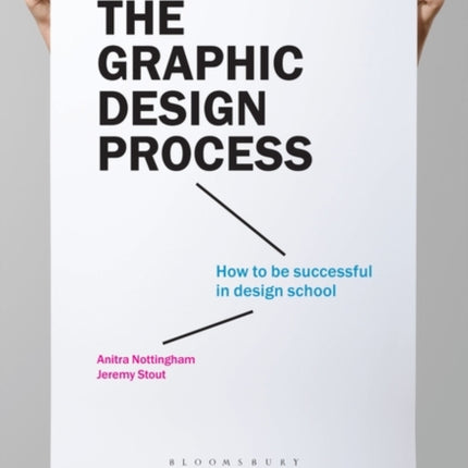 The Graphic Design Process: How to be successful in design school