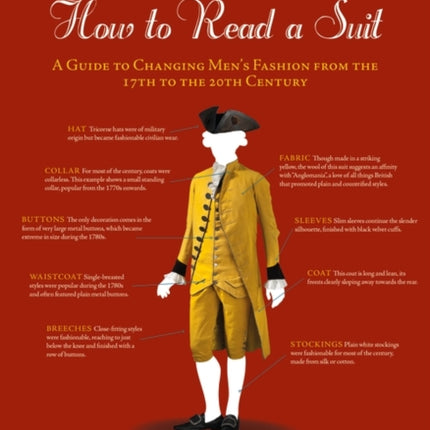 How to Read a Suit