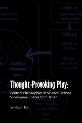 ThoughtProvoking Play Political Philosophies in Science Fictional Videogame Spaces from Japan