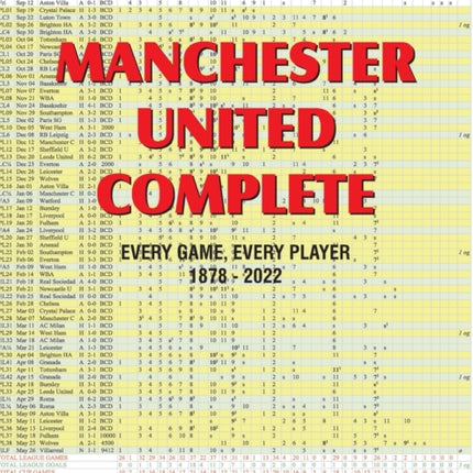 Manchester United Complete