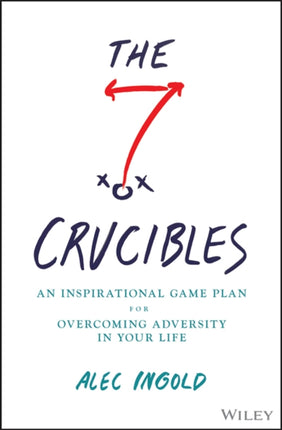 The Seven Crucibles