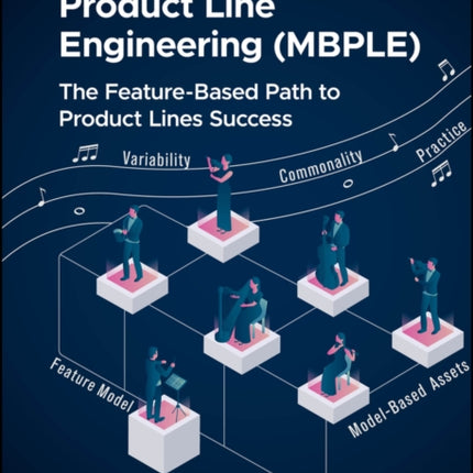ModelBased Product Line Engineering MBPLE