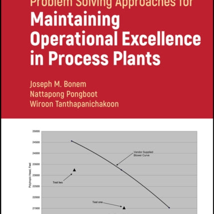 Problem Solving Approaches for Maintaining