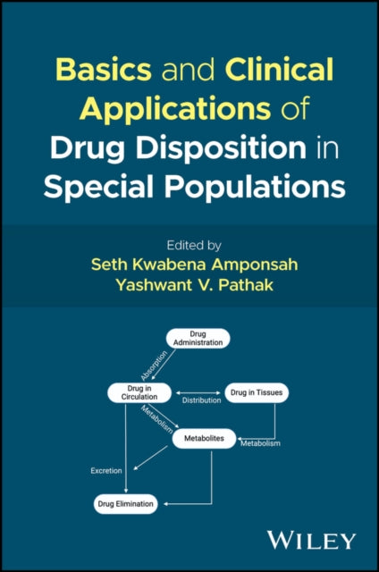 Basics and Clinical Applications of Drug