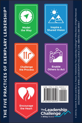 The Leadership Challenge Workshop Card The Ten