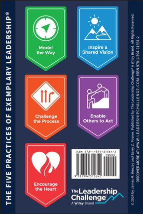 LPI Leadership Practices Inventory Reminder Card