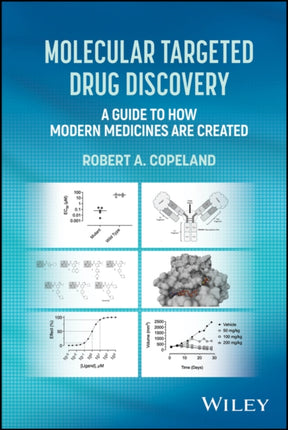 Molecular Targeted Drug Discovery A Guide to How Modern Medicines are Created