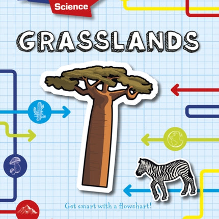 Grasslands