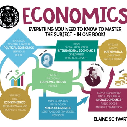 A Degree in a Book: Economics: Everything You Need to Know to Master the Subject - in One Book!