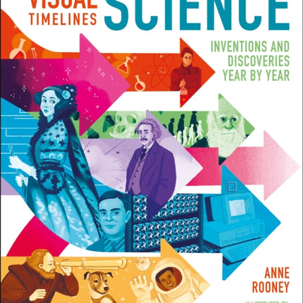 Visual Timelines: Science: Inventions and Discoveries Year by Year