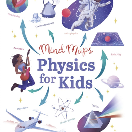 Mind Maps Physics for Kids