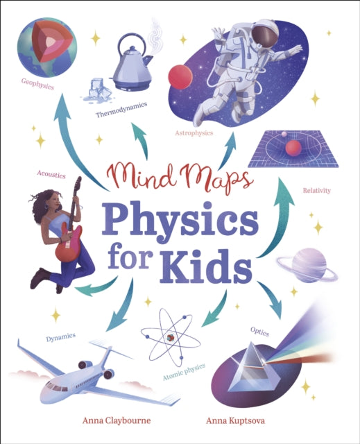 Mind Maps Physics for Kids