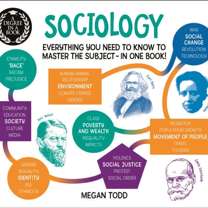 A Degree in a Book Sociology