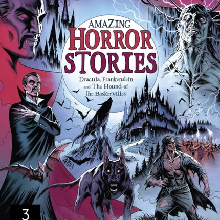 Amazing Horror Stories