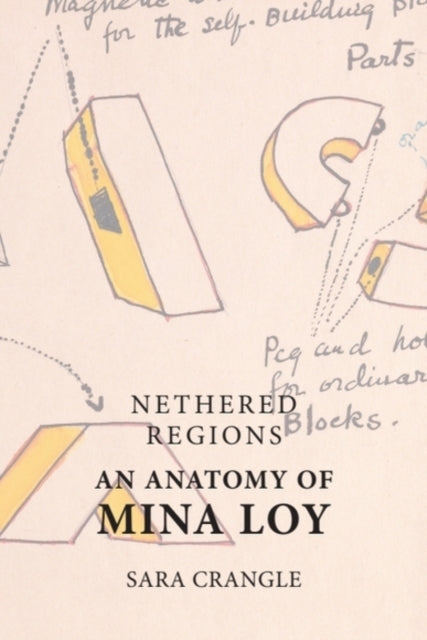 Nethered Regions  An Anatomy of Mina Loy