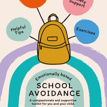 Emotionally Based School Avoidance