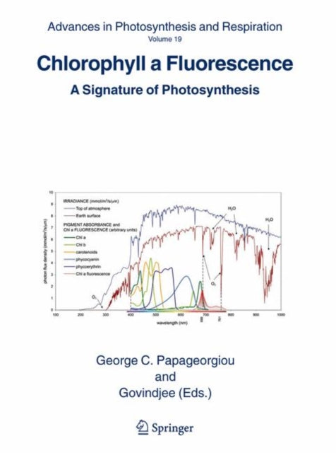 Chlorophyll a Fluorescence: A Signature of Photosynthesis