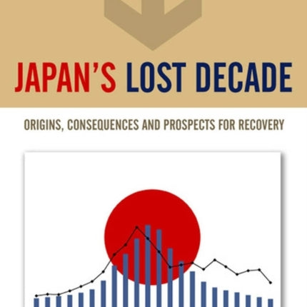 Japans Lost Decade