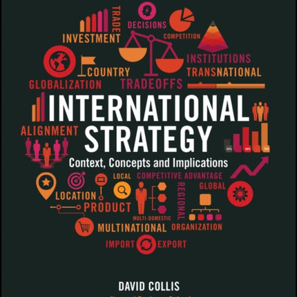 International Strategy