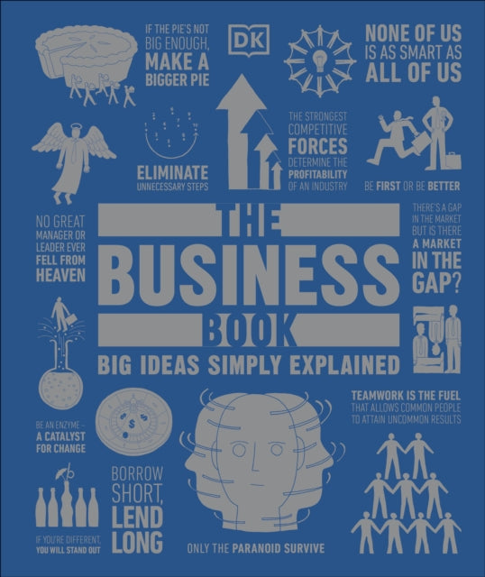 The Business Book: Big Ideas Simply Explained