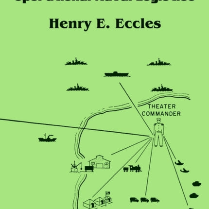 Operational Naval Logistics