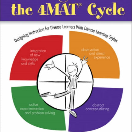 Teaching Around the 4MAT Cycle