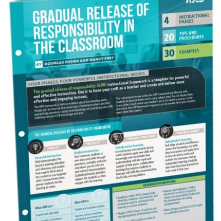 Gradual Release of Responsibility in the Classroom: Quick Reference Guide