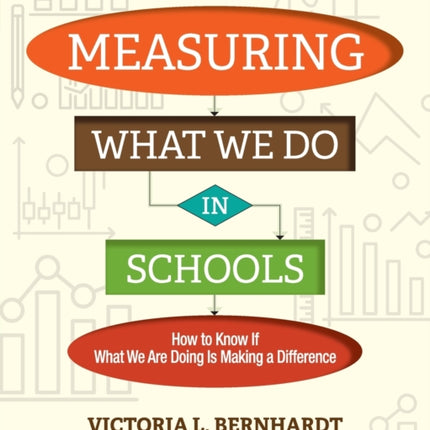 Measuring What We Do in Schools: How to Know If What We Are Doing Is Making a Difference