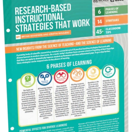 ResearchBased Instructional Strategies That Work