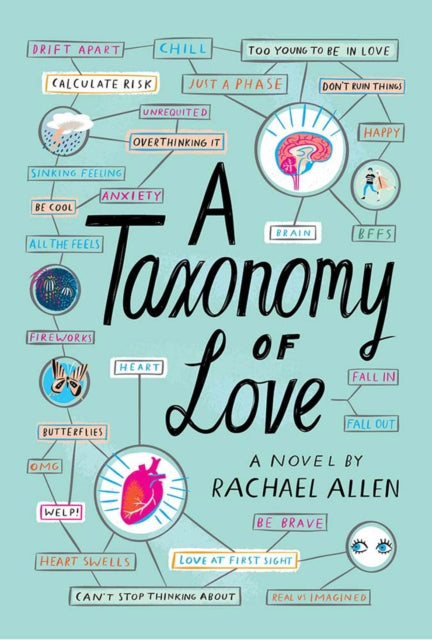 Taxonomy of Love