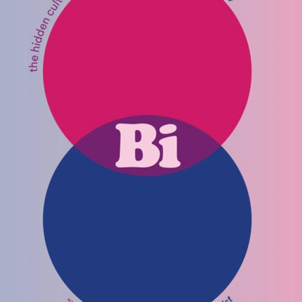 BI