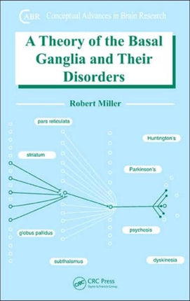 A Theory of the Basal Ganglia and Their Disorders