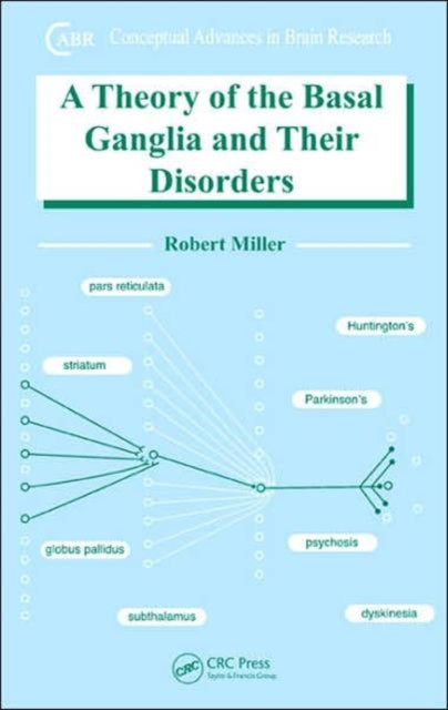 A Theory of the Basal Ganglia and Their Disorders