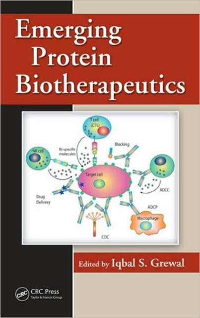 Emerging Protein Biotherapeutics