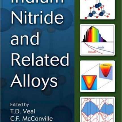 Indium Nitride and Related Alloys