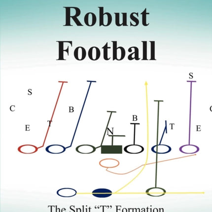 Footballs True Smash Mouth Offense Robust Football