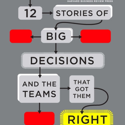 Judgment Calls: Twelve Stories of Big Decisions and the Teams That Got Them Right