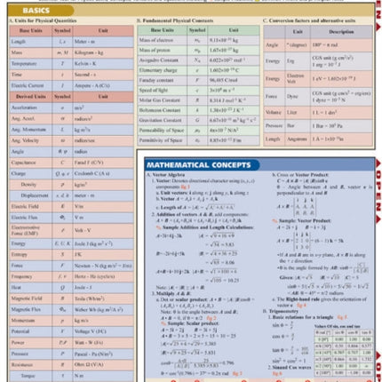 Physics Equations & Answers