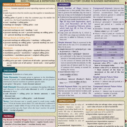 Business Math Formulas