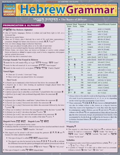 Hebrew Grammar