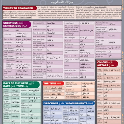 Arabic Vocabulary